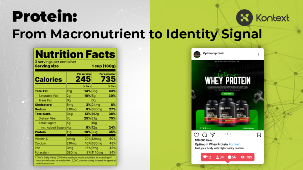 protein marketing why protein suddenly became the star nutrient